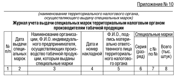 Журнал выдачи ключ марки образец